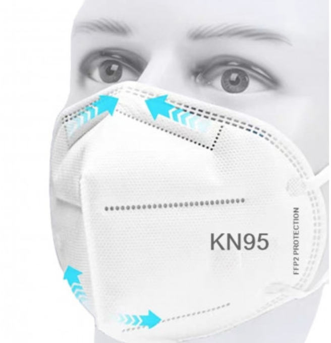 CUBREBOCAS KN95 TALLA ADULTO C/100 PZ